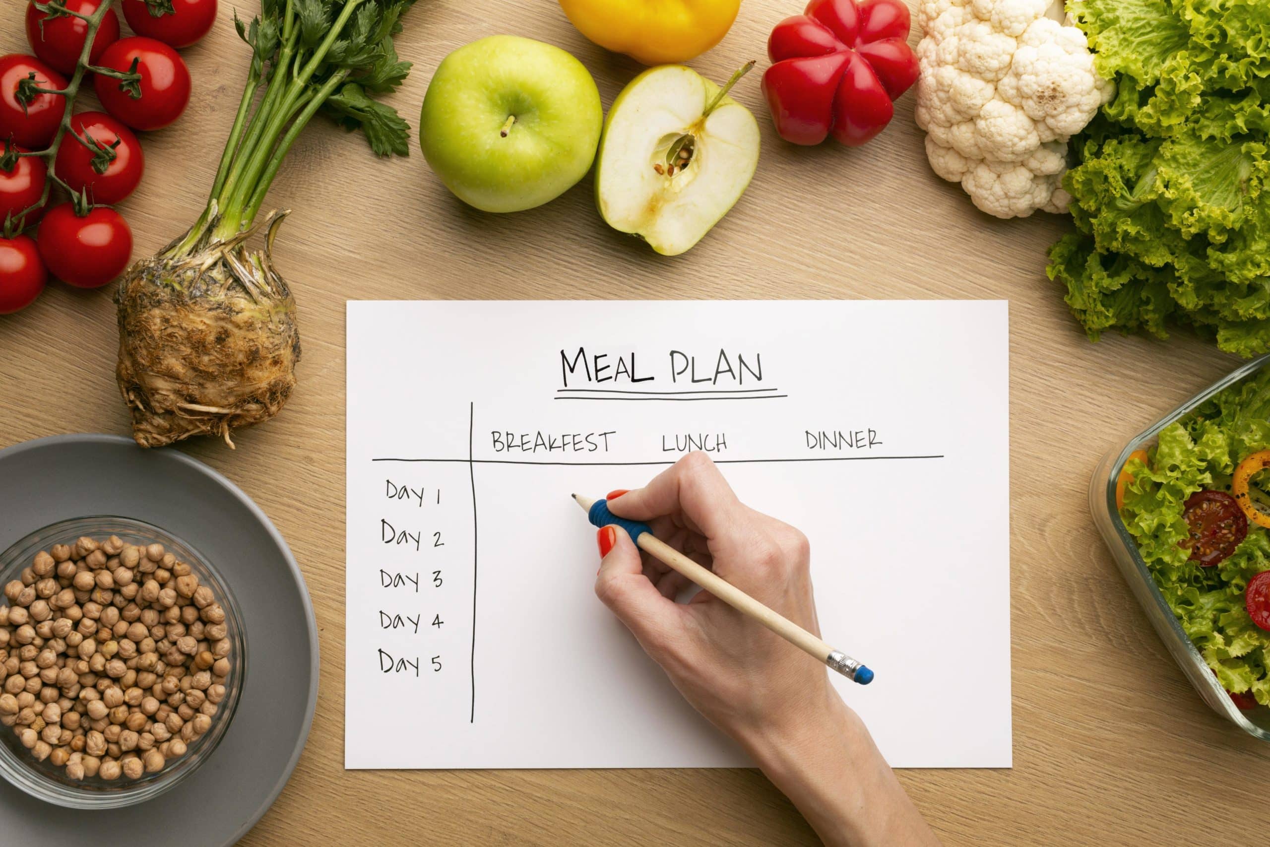 Kostplaner – Kom hurtigere i mål med en kostplan